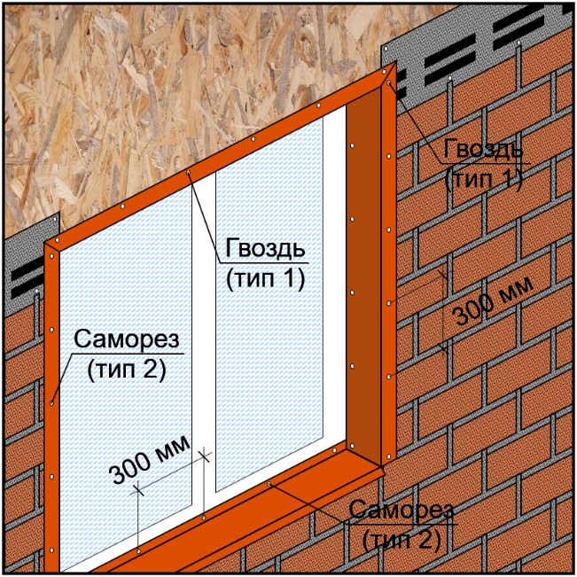 Крепление металлических наличников brick